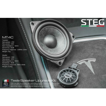 STEG MT4C 2-Wege Lautsprecher System für TESLA